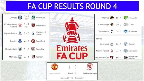 fa cup live results|fa cup results this weekend.